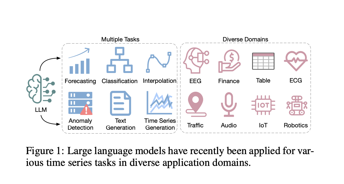 /assets/wiki/Pasted image 20241108124026.png